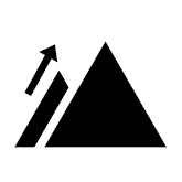 dplus